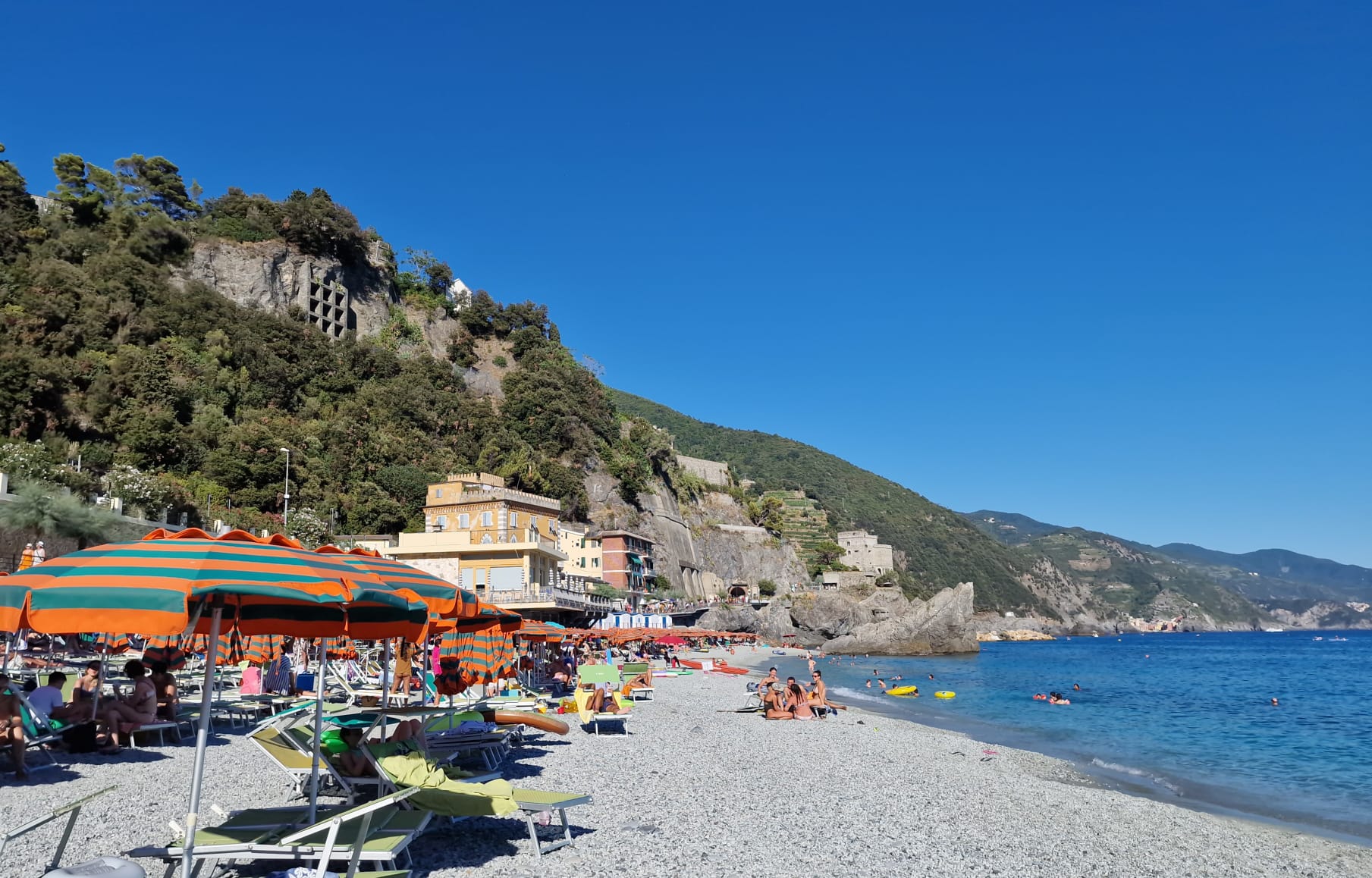 Est ce que vous aimez votre corps ?